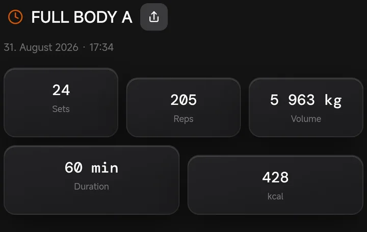 Workout summary in Flawless — sets, reps, volume and duration